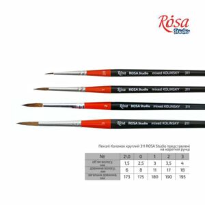 Kolinsky Round Brush, 311, Short Handle, ROSA Studio