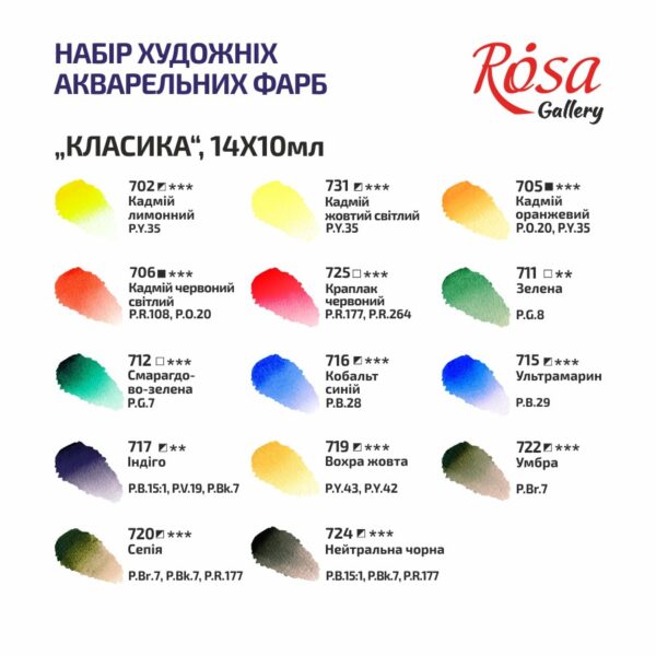 Набір акварелі "Класика" в метал. пеналі 14кол ROSA Gallery