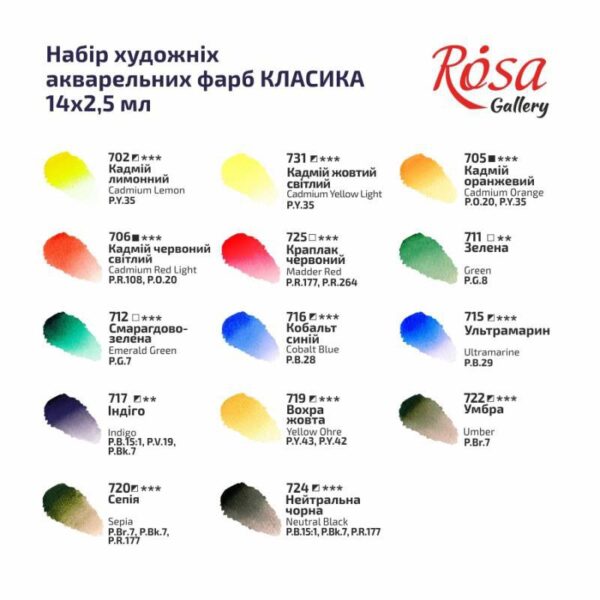 All-Season Tire - 235-70R17 108SR 1