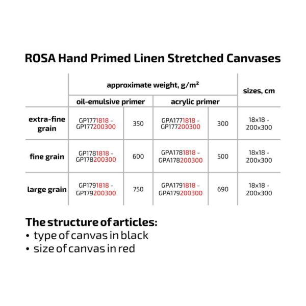 Stretched Canvas, extra fine grain, oil emulsive prime, linen ROSA