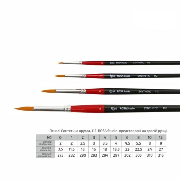 Synthetic Round Brush, 111, Short Handle, ROSA Studio
