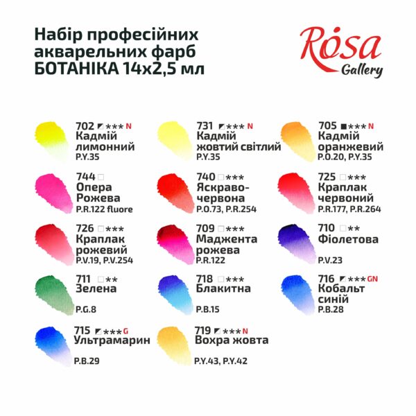 Набір акварельних фарб "Класика" 12 кольорів ROSA Gallery