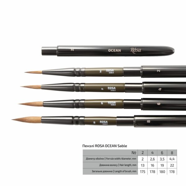 Соболь круглий TRAVEL BRUSH OCEAN 168 к.р. пензель ROSA