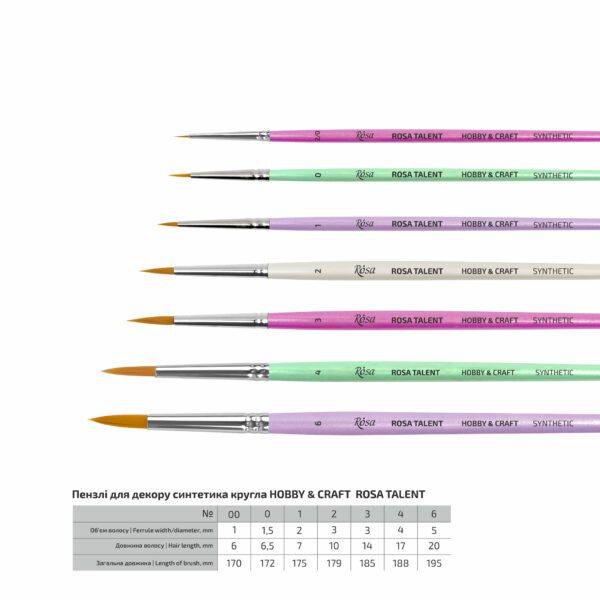 Вrushes for decoratoin Synthetic round ROSA TALENT