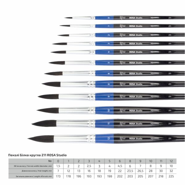Squirrel Round Brush, 211, Short Handle, ROSA Studio