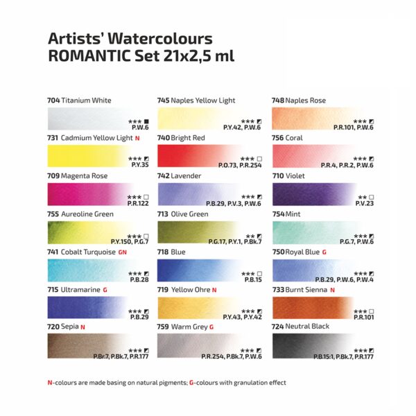 Набір акварельних фарб "Класика" 12 кольорів ROSA Gallery