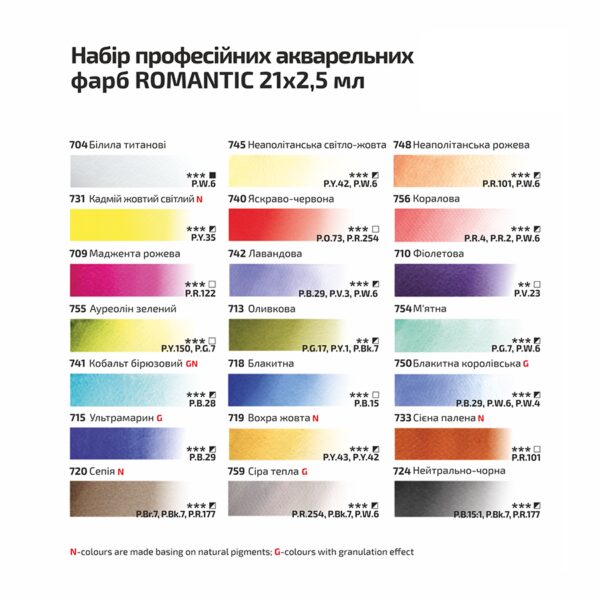 Набір акварельних фарб "Класика" 12 кольорів ROSA Gallery