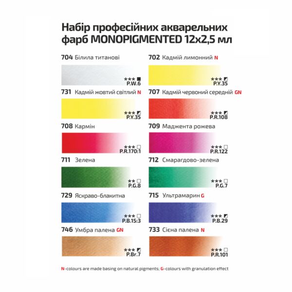 Watercolours sets MONOPIGMENTED  ROSA Gallery