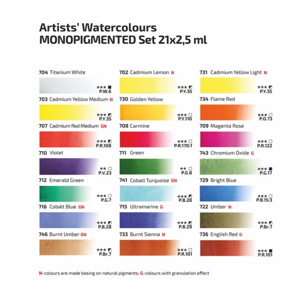 Watercolours sets MONOPIGMENTED  ROSA Gallery