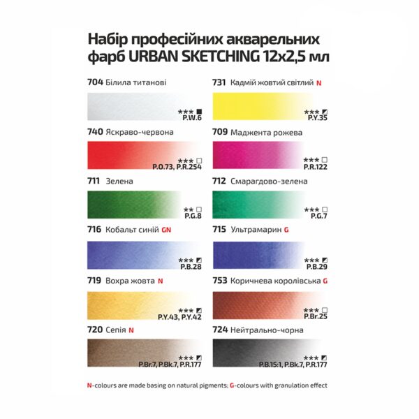 Watercolours sets URBAN SKETCHING  ROSA Gallery