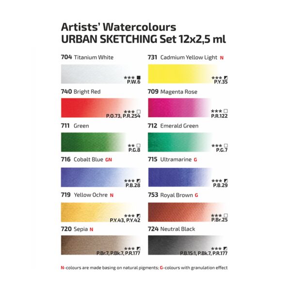 Watercolours sets URBAN SKETCHING  ROSA Gallery