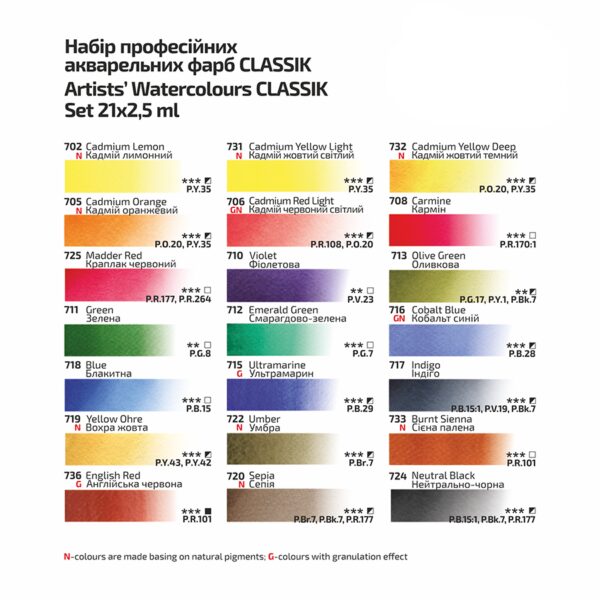 Набори акварелі LANDSCAPE ROSA Gallery