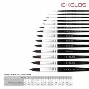 Білка кругла, Classic 3049R, №10, к.р. пензель KOLOS by ROSA