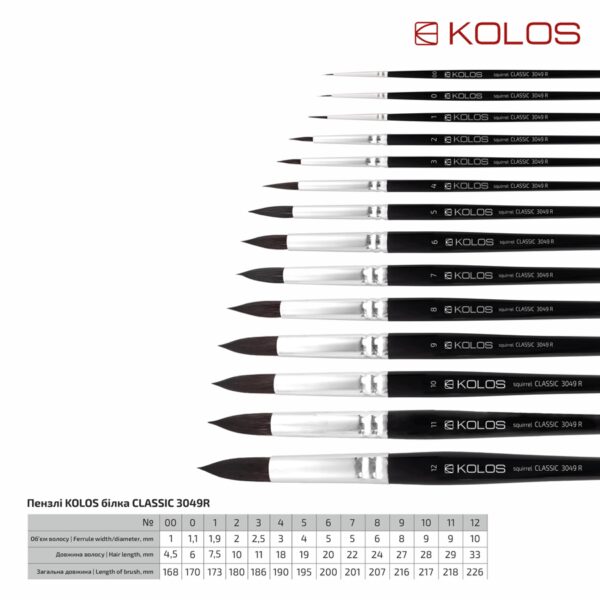 Squirrel Round Brush, Classic 3049R, № 10, Short Handle, KOLOS by ROSA