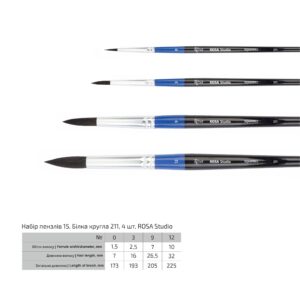 Набори кистей 8, белка круглая, 5шт (№ 0,2,4,6,8), к.р., ROSA Studio