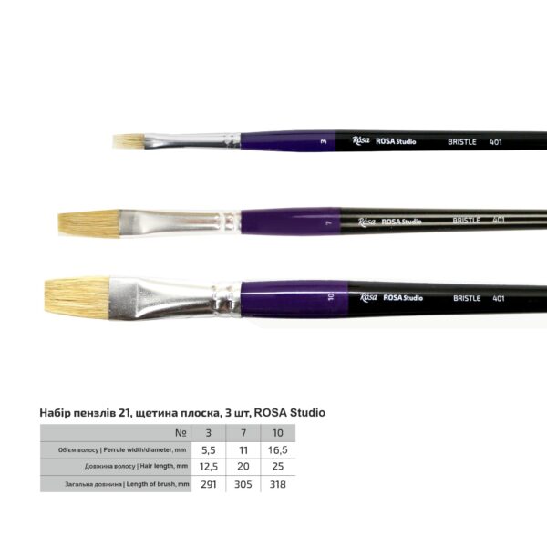 Набори кистей 8, белка круглая, 5шт (№ 0,2,4,6,8), к.р., ROSA Studio