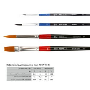 Набори кистей 8, белка круглая, 5шт (№ 0,2,4,6,8), к.р., ROSA Studio