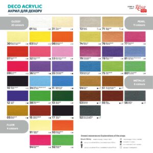 Acrylic Decor Fluor