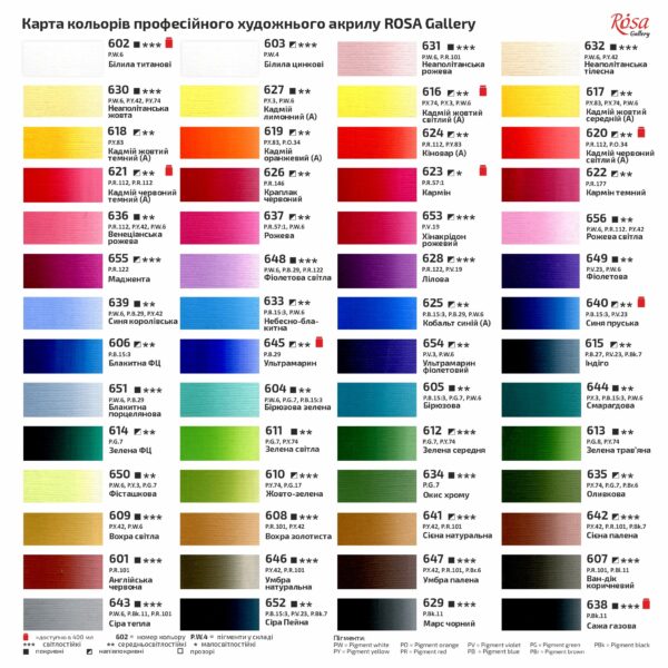 Фарба акрилова 60мл ROSA Gallery