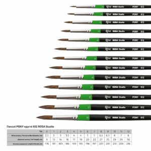 Set of brushes 4, Synthetic, 3pc., Flat №10, Round №0,6, Long Handle, ROSA Studio