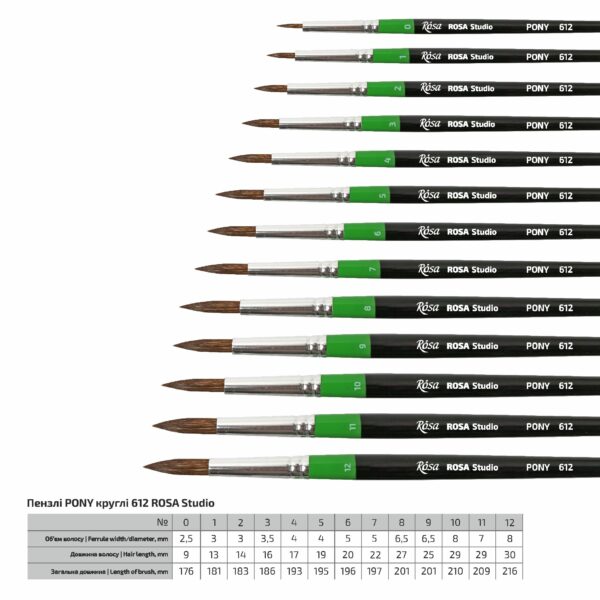 Set of brushes 4, Synthetic, 3pc., Flat №10, Round №0,6, Long Handle, ROSA Studio