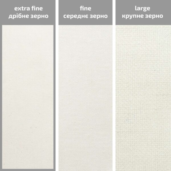 Полотно на підрамнику італійська бавовна дрібне зерно Unico