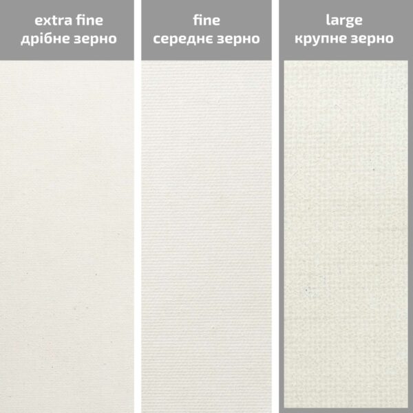 Полотно на підрамнику італійський джут крупне зерно Unico