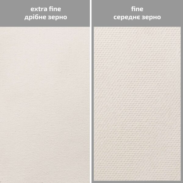 Полотно на підрамнику бавовна середнє зерно ROSA Gallery