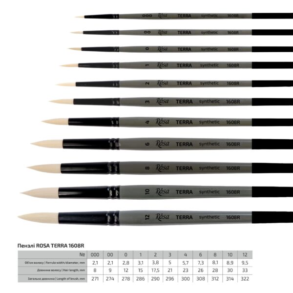Synthetic Oval Brush, TERRA 1608FR, №1, Long Handle, ROSA