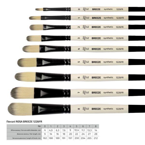 Синтетика овальная, BREEZE 1226 FR, к.р. кисть ROSA