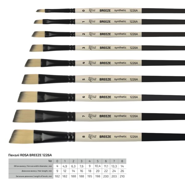 Синтетика овальная, BREEZE 1226 FR, к.р. кисть ROSA