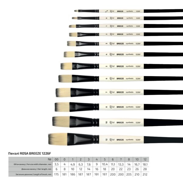 Синтетика овальна, BREEZE 1226 FR, к.р. пензель ROSA
