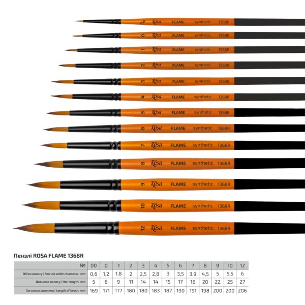 Synthetic Flat Brush, FLAME 1368F, Short Handle, ROSA