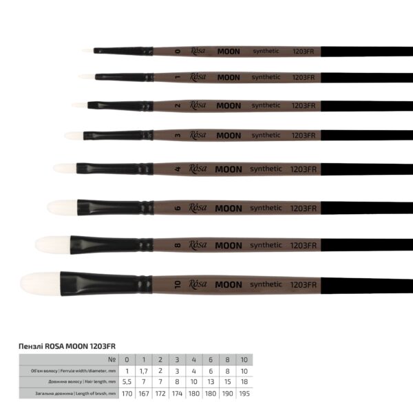 Synthetic Liner Brush, MOON 1203RL, Short Handle, ROSA