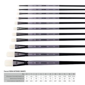 Синтетика овальна, INTENSE 1668FR, д.р. пензель ROSA