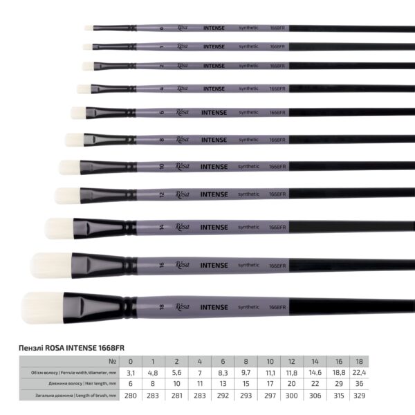 Synthetic Oval Brush, INTENSE 1668FR, Long Handle, ROSA