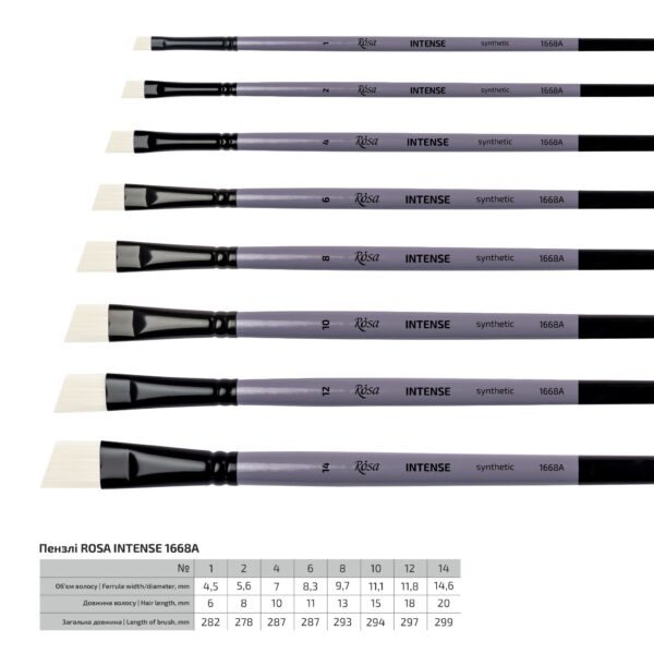 Synthetic Oval Brush, INTENSE 1668FR, Long Handle, ROSA