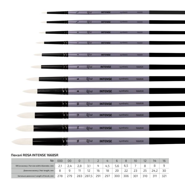 Синтетика овальна, INTENSE 1668FR, д.р. пензель ROSA