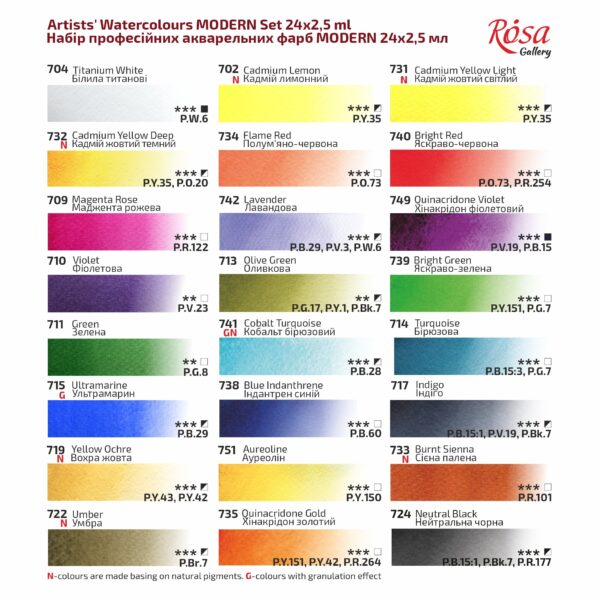 Набір акварелі "Модерн" в металевому пеналі 21 колір ROSA Gallery