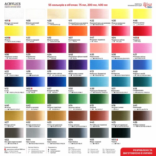 Фарба акрилова ROSA Studio 75мл