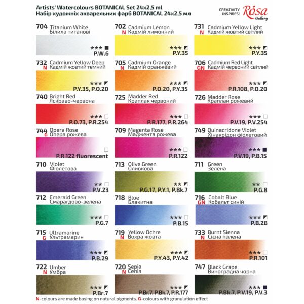 Watercolours sets BOTANICAL  ROSA Gallery