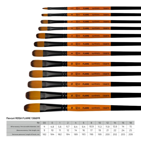 Synthetic Fan Brush, FLAME 1368FN, Short Handle, ROSA