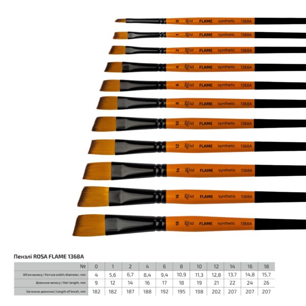 Synthetic Fan Brush, FLAME 1368FN, Short Handle, ROSA