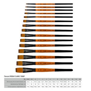 Синтетика плоска, FLAME 1368F,  к.р. пензель ROSA