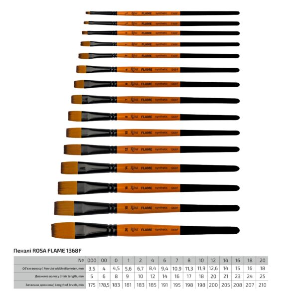Synthetic Flat Brush, FLAME 1368F, Short Handle, ROSA