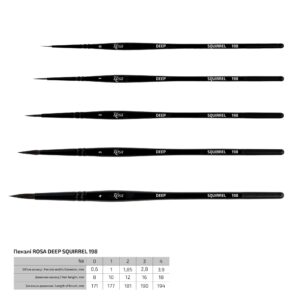 Білка кругла, DEEP 198, к.р. пензель ROSA