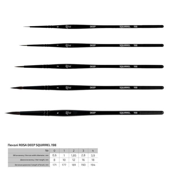 Білка кругла, DEEP 198, к.р. пензель ROSA