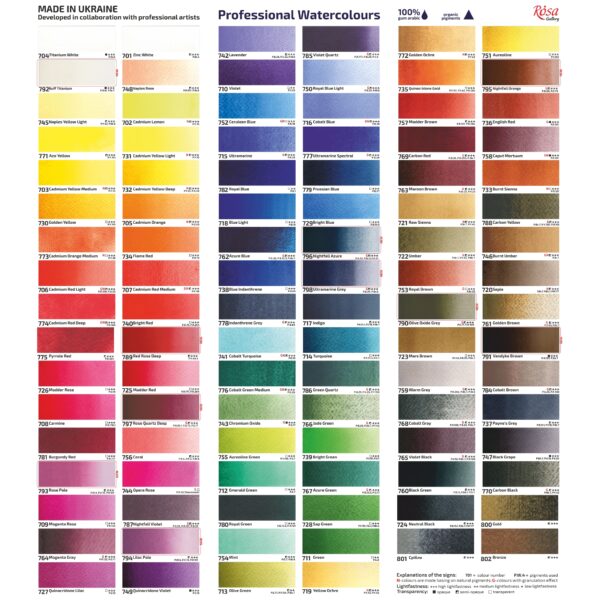 ROSA - ROSA Gallery Artists' Watercolours Colour Chart